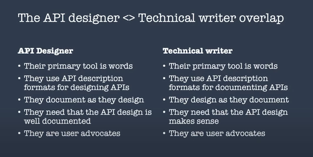 Screenshot of a conference talk slide. On the left it lists attributes of API designers. On the right it lists attributes of technical writers. It shows how many are the same.